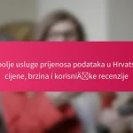 Najbolje usluge prijenosa podataka u Hrvatskoj: cijene, brzina i korisničke recenzije