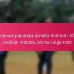 Prijenos podataka između Android i iOS uređaja: metode, brzina i sigurnost