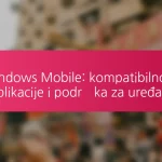 Windows Mobile: kompatibilnost, aplikacije i podrška za uređaje